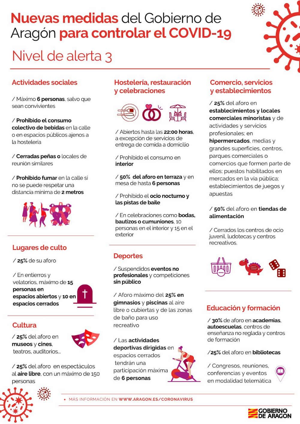 Ayuntamiento de Cadrete
