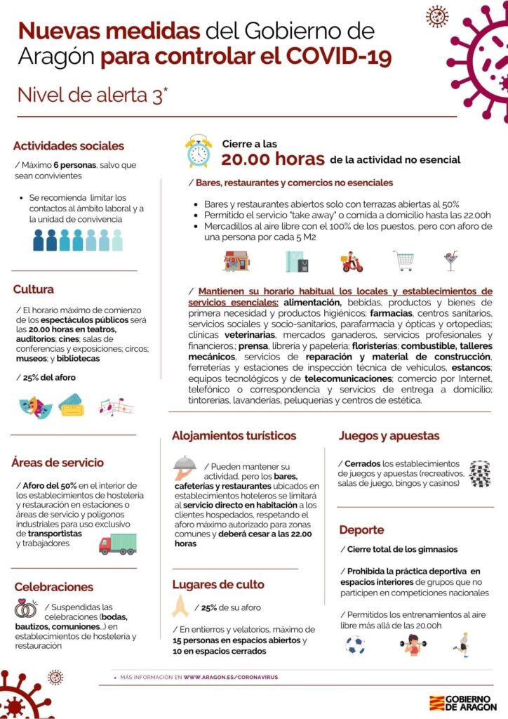 Ayuntamiento de Cadrete fase 3