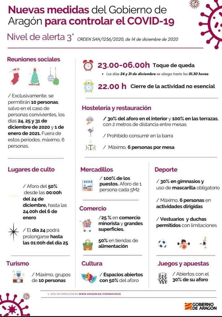 nivel de alerta 3