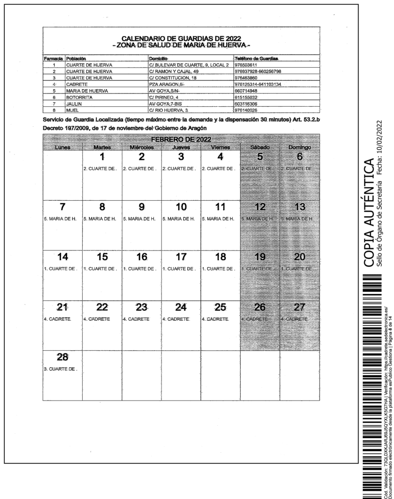 Calendario de Guardias Farmacias 2022 actualizado